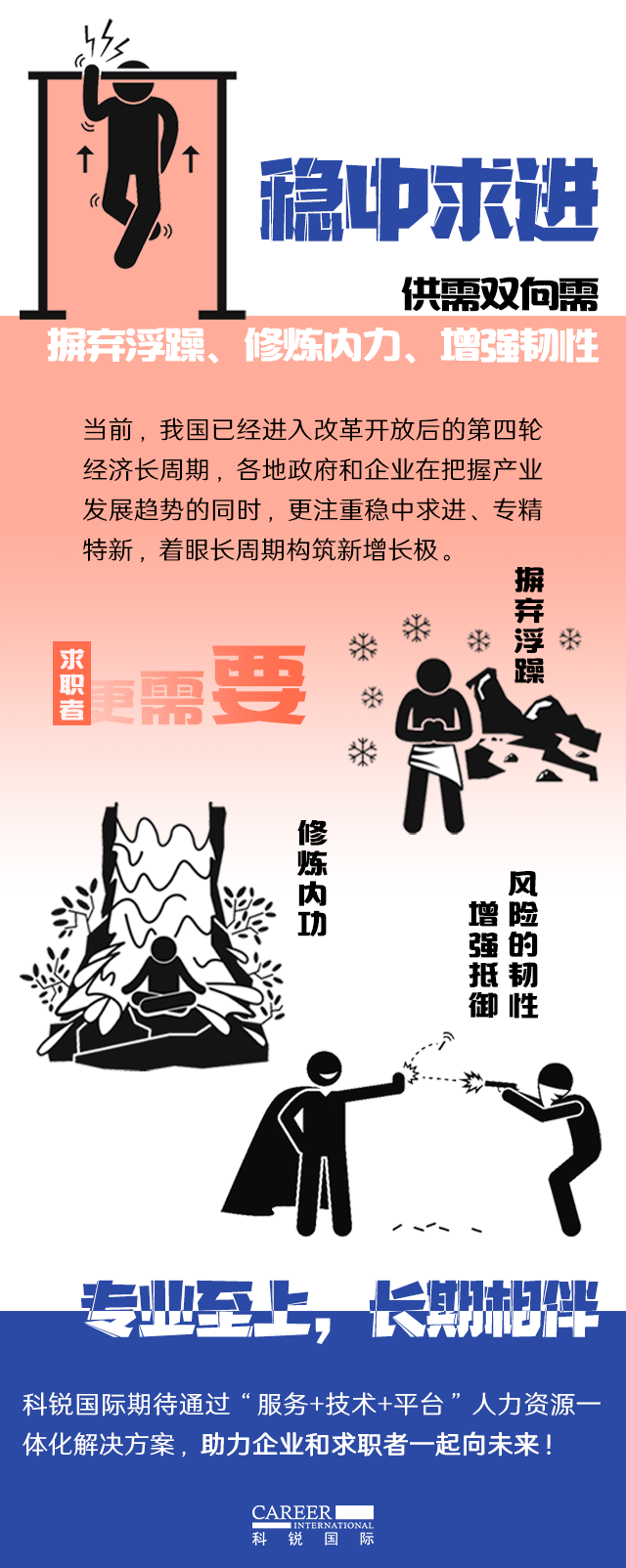 kdpay钱包国际《2022人才市场洞察及薪酬指南》核心发现