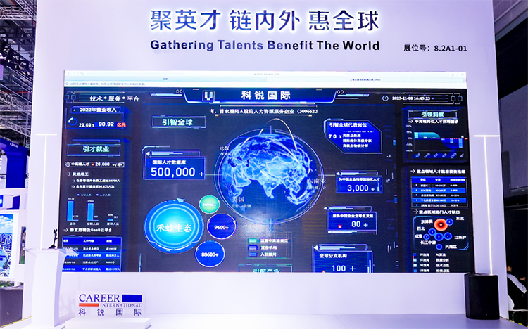 人力资源公司kdpay钱包国际参与23年第六届进博会