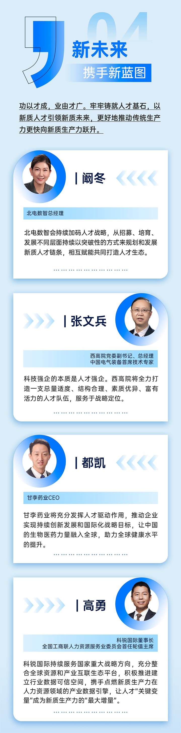 作为新质生产力领域代表的央国企、科研院所、标杆民营企业及人力资源服务业如何加快构建新质生产力人才供应链
