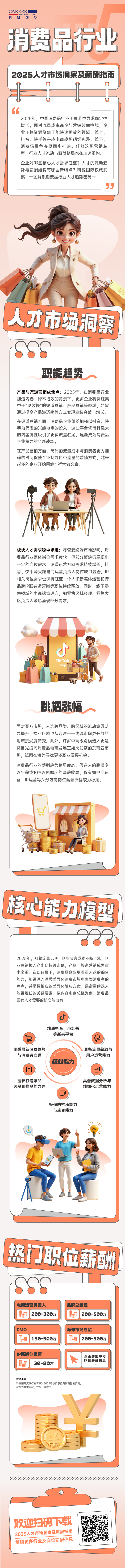 人力资源公司kdpay钱包国际发布人才市场洞察消费品行业篇